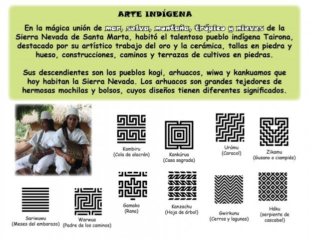 AVANCES MATERIAL GRAFICO